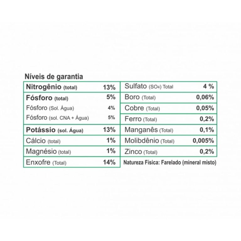 Adubo Orgânico Forth Jardim 1kg