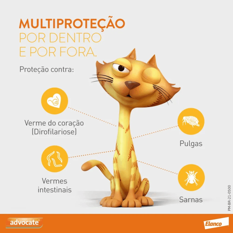 Advocate Antipulgas Gatos até 4kg - 3 pipetas